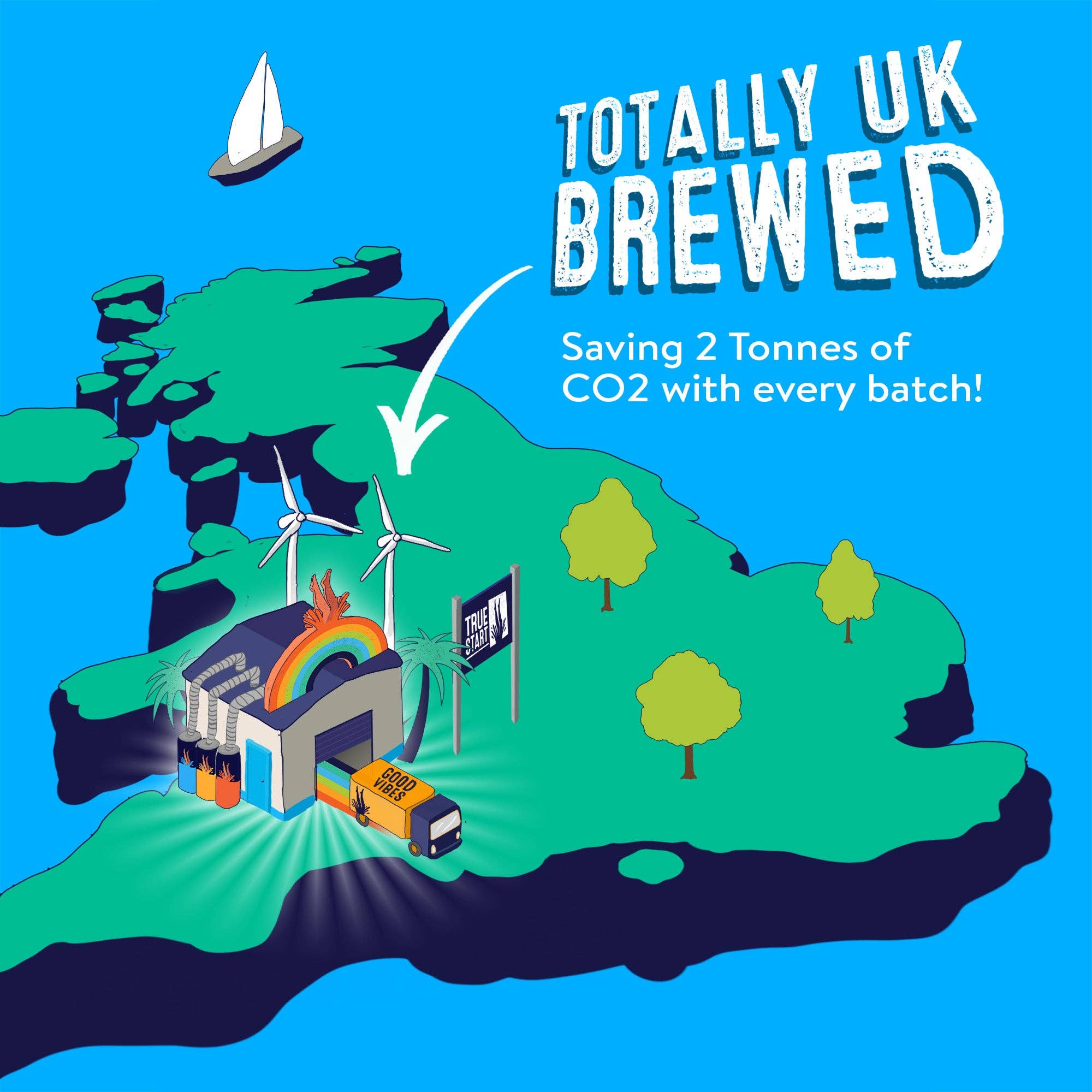 TrueStart Coffee – Engroshandel Iskaffe/cold brew – Original Sort Iced Coffee6