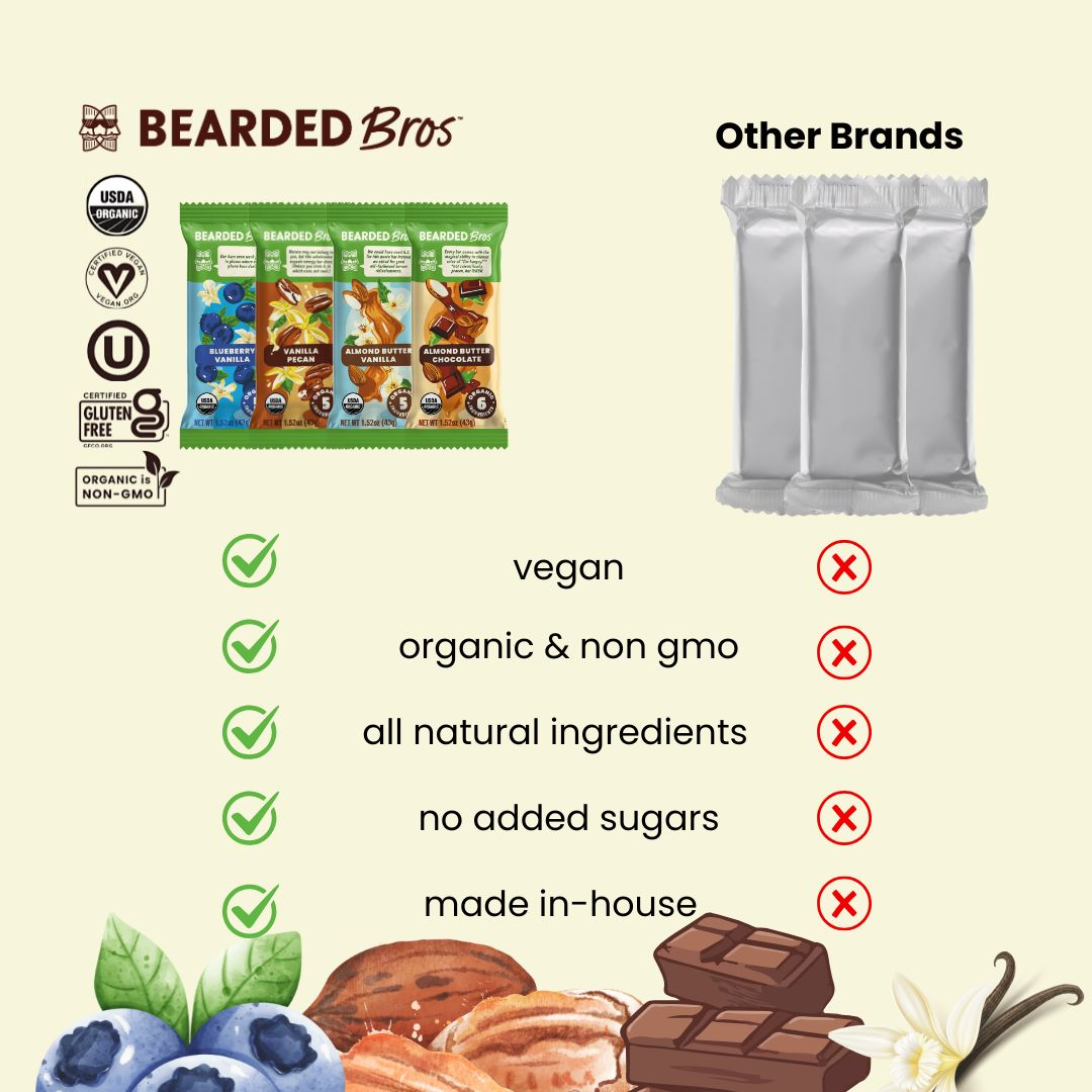 Bearded Brothers - Wholesale Snack Bar - Variety Case (12 Bar Pack)3