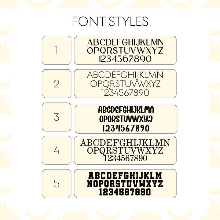 Palmy Pineapple - Wholesale Craft Supplies - Custom Acrylic Letters Numbers and Words For Signs1