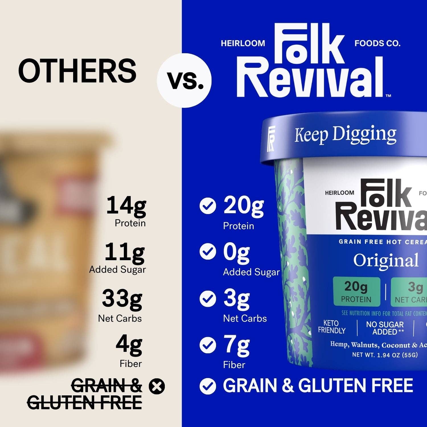 Folk Revival, LLC - Wholesale Breakfast Cereal - Original - Keto Instant 'Oatmeal'6