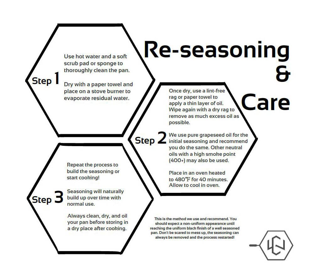 Cast-A-Way Carbon - Wholesale Cast Iron Skillet - 10” Carbon Steel Skillet5