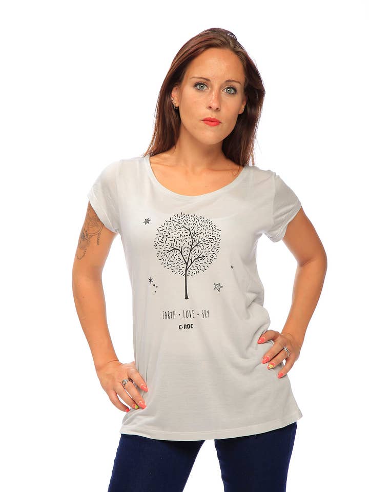 Modal Tree for wholesale by C-ROC