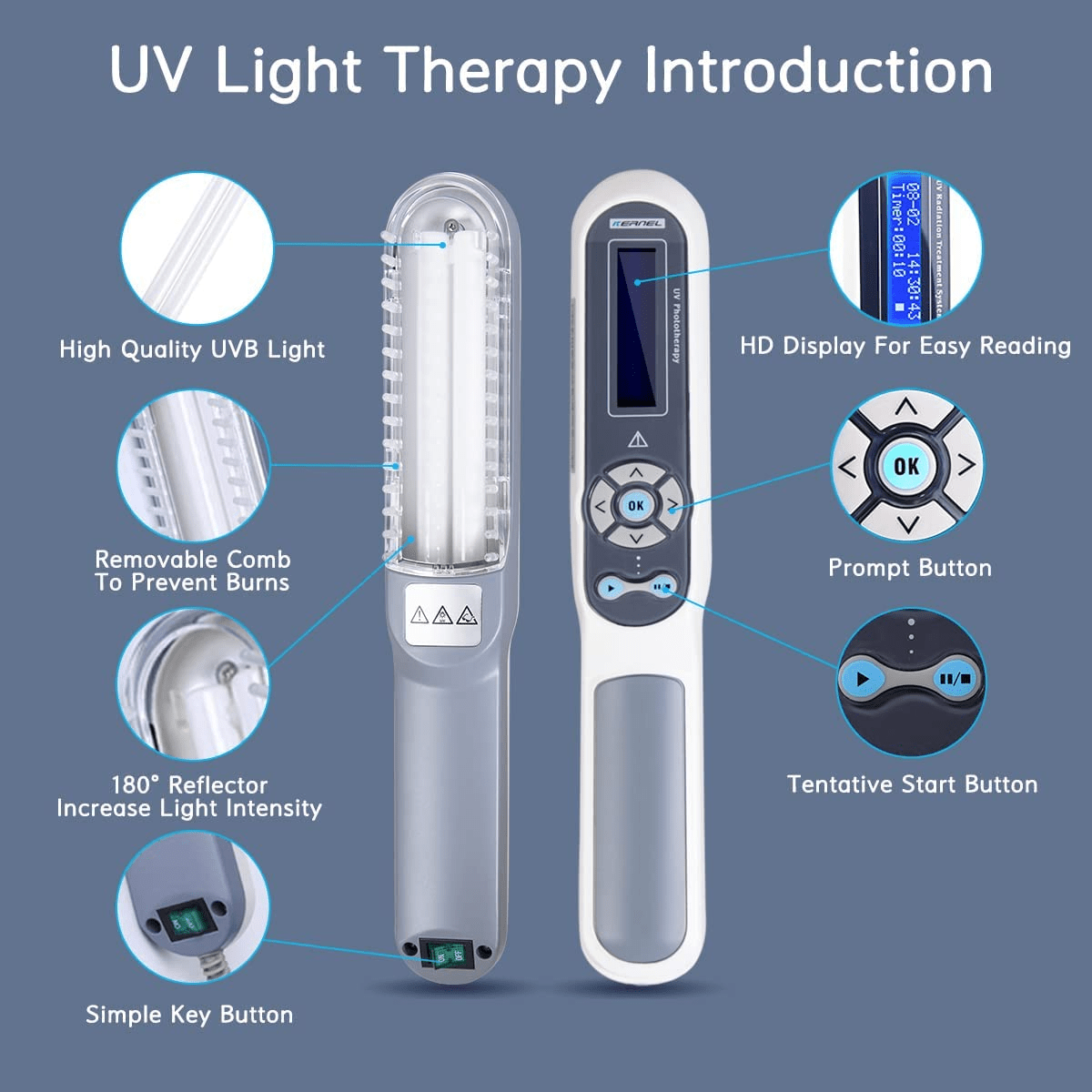 Cavitation Machines - Wholesale Electronic Skincare Device - Shape Tactics UVB 311nm Phototherapy Device6