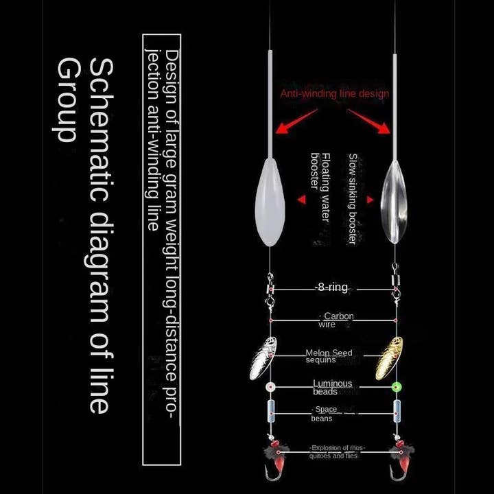 CANADA JME HEALTH NUTRITION CORP. - Wholesale Sporting Accessories - 5pcs 10-50g Sinkend Type Acrylic Fishing Float Transparent Casting Bobbers Clear Bombarda Sinking Fly Fishing Spinning Floats