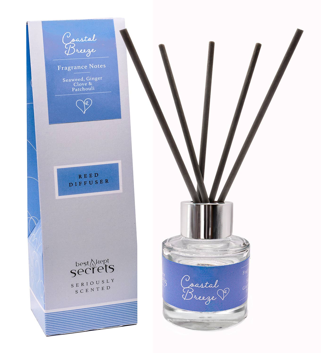 Best Kept Secrets - Wholesale Reed Diffuser - REED DIFFUSERS – 50ML Coastal Breeze0