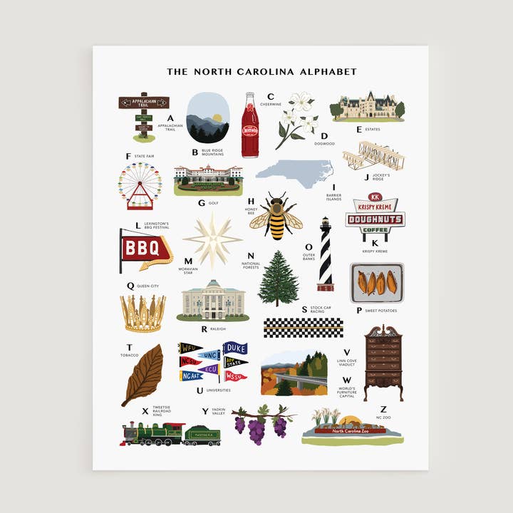North Carolina Alphabet Print for wholesale by Doster Paper Co.