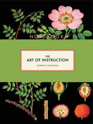 The Art of Instruction Notebook Collection for wholesale by Chronicle Books