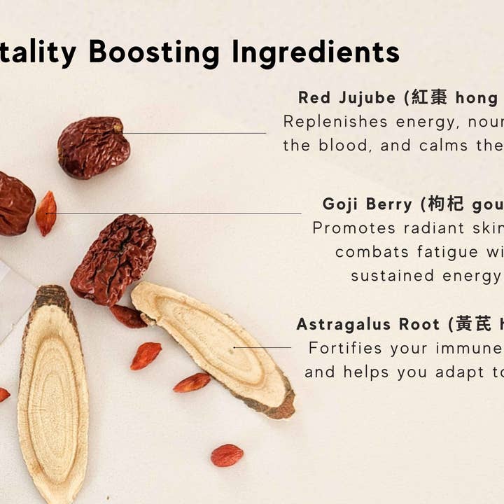 Parch Inc. - Vente Thés santé/détox - Thé noir à la mangue et au litchi (décaféiné) - Elixir instantané adaptogène1