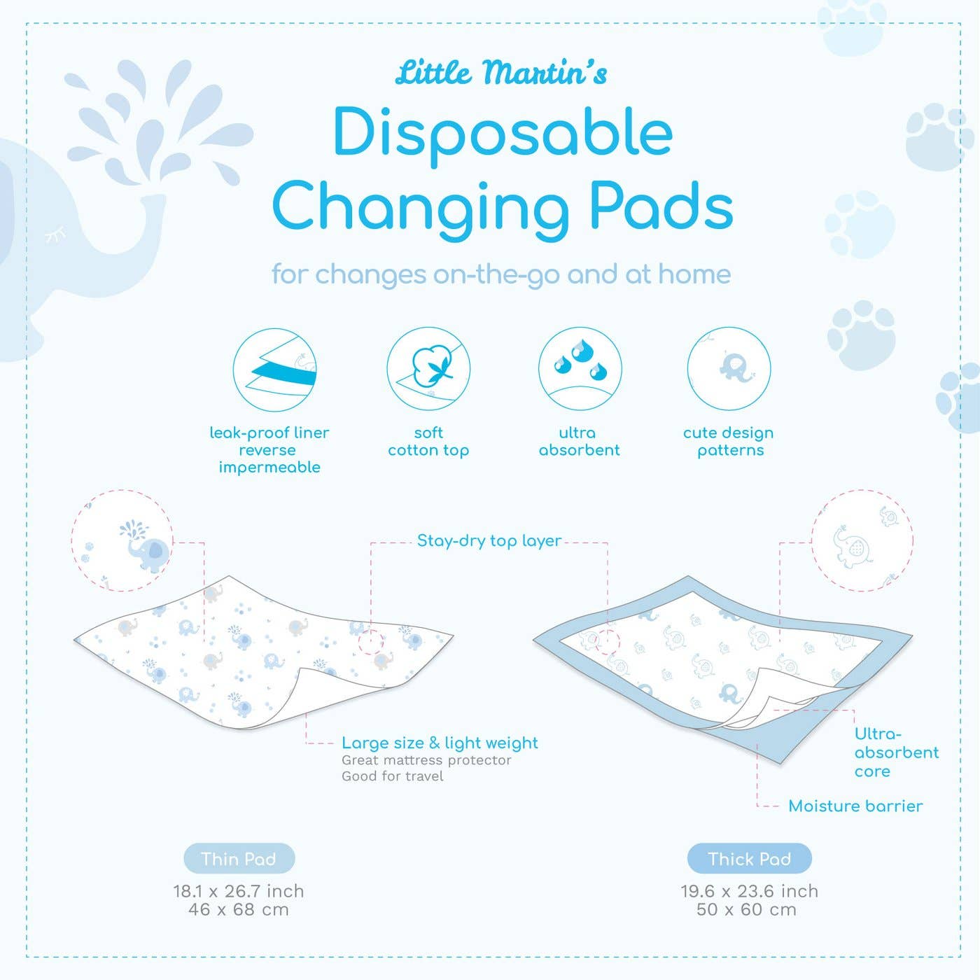 Little Martin's Drawer - Wholesale Changing Mat/Pad - Baby - Disposable Changing Pads (30-Count)6
