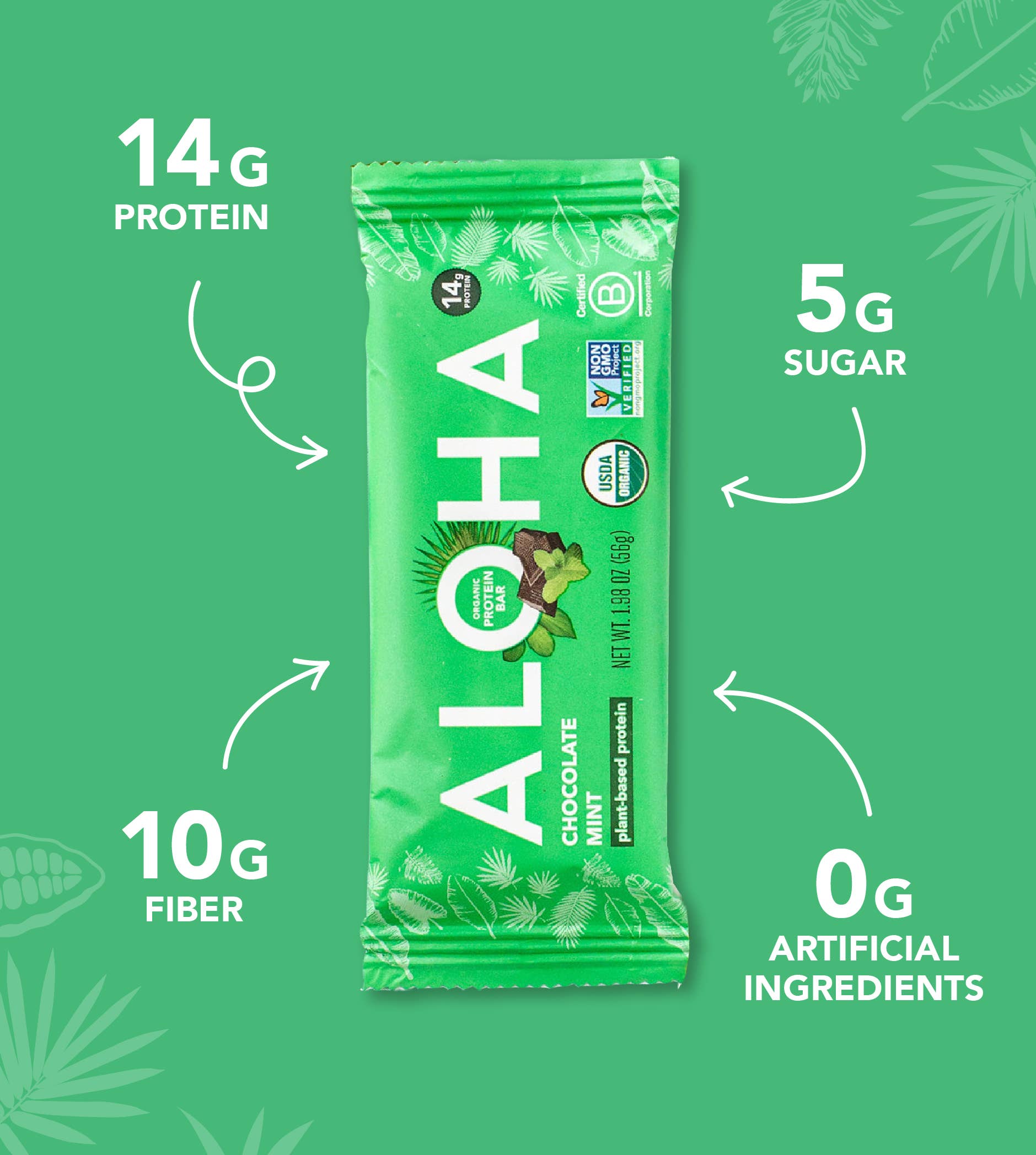 Aloha - Wholesale Snack Bar - Chocolate Mint Protein Bar3