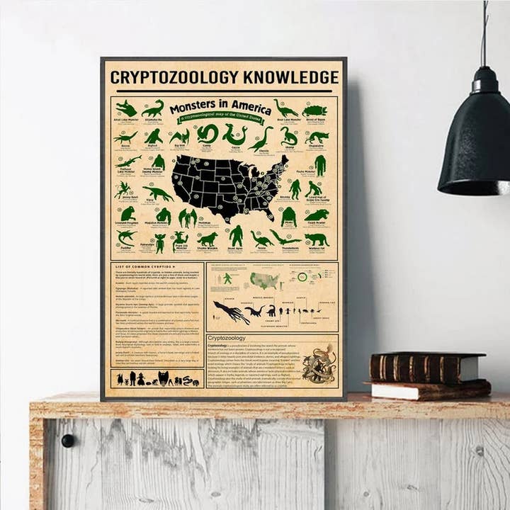 Cryptozoology Knowledge Poster, Monsters In America Poster for wholesale by Alaridesign