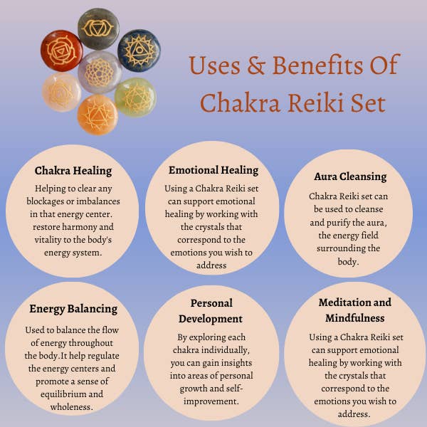 AK Healing Crystals - Wholesale Spiritual Stone/Crystal - 7 Chakra Stones Set, Oval Reiki Chakras Gift
