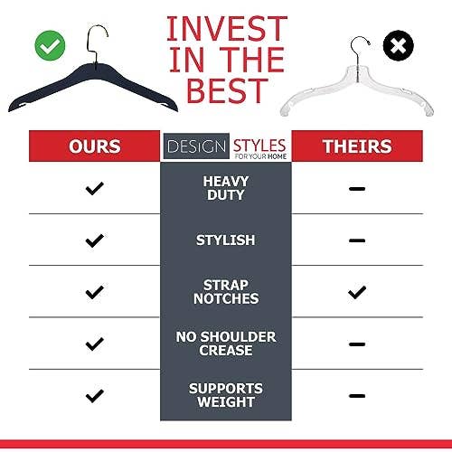 DesignStyles Home - Wholesale Clothes Hangers - Simply Brilliant Pack of 10 Black Acrylic Clothes Hangers with Gold Hook2