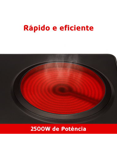 Haeger - Wholesale Kitchen Appliance - HAEGER Double Vitro Electric Ceramic Hob - 2500W, 2 Plates 190 mm4