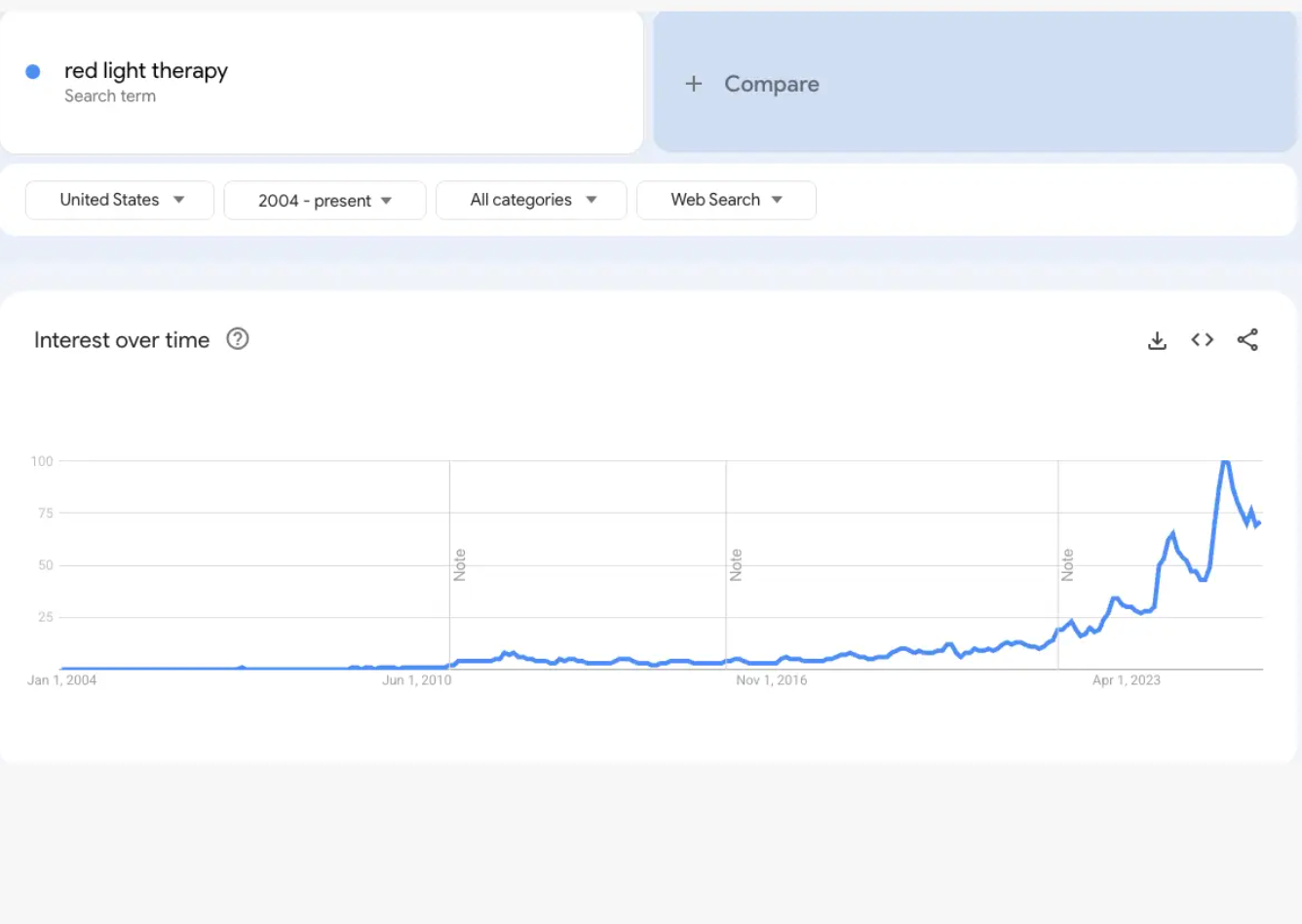 GAYA - Venta al por mayor Aparatos de estética - Varita de Belleza 7 en 1 con Terapia de Luz Roja – Levanta, Ilumina y Suaviza9