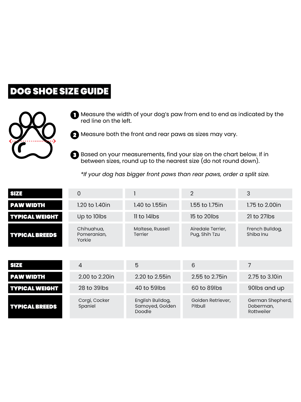 RIFRUF - Vente Bottines – chien - César 125