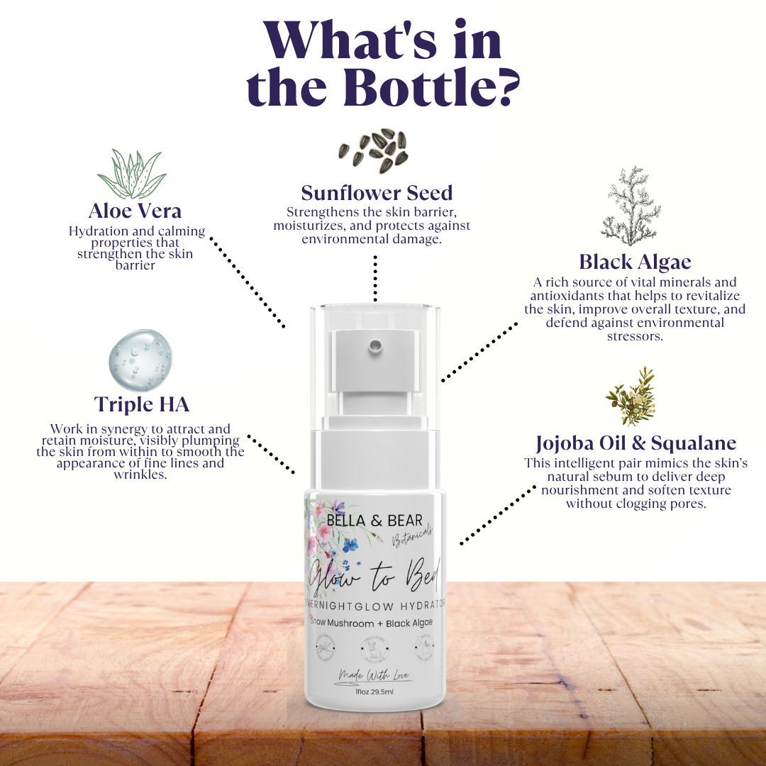 Bella & Bear Botanicals - Wholesale Facial Care Set/Kit - Twilight Natural Skincare Ritual | Professional Skincare Set14