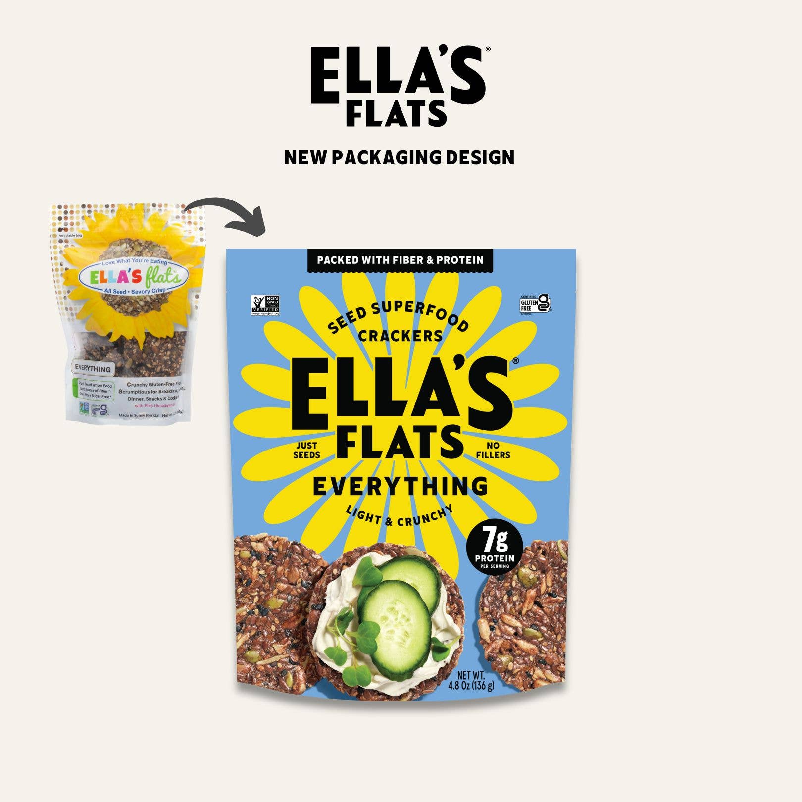 Ella's Flats® - Wholesale Crackers - Everything - All Seed Savory Crisps - Resealable Bag 4.8 oz2