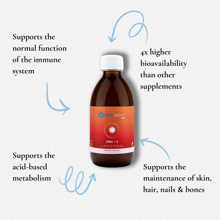 ActiNovo – Engroshandel Kosttilskud og vitaminer – Liposomal Zink + C-vitamin | Blodappelsin2