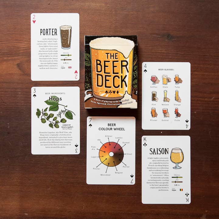 Knowhow Studio - Wholesale Speelkaarten - The Beer Deck: Speelkaarten over bier2