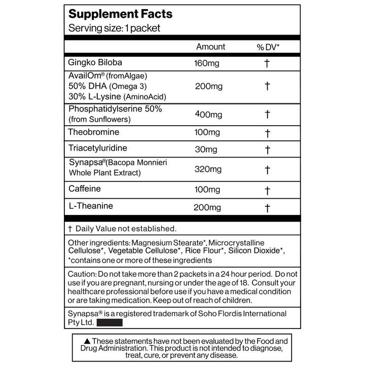 Thesis - Wholesale Oral Supplement/Vitamin - Logic Kit