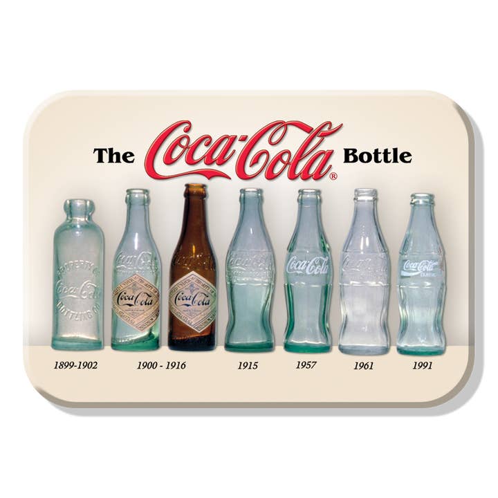 Magnet: COKE - Bottle History for wholesale by Desperate Enterprises