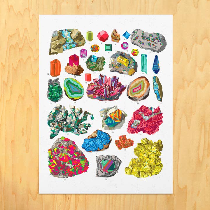 Gem and Precious Stones Educational Poster -White Background for wholesale by The Sweet Dood
