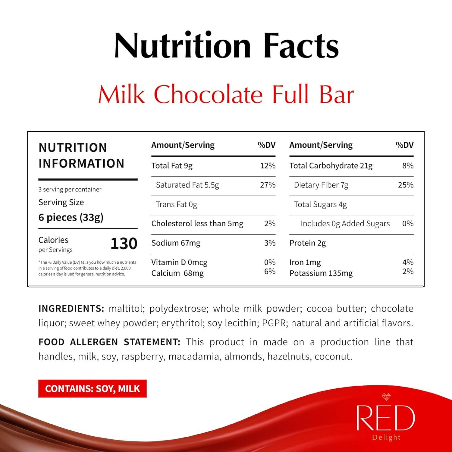 RED Chocolate - Wholesale Chocolate Bar - RED Delight®™ Milk Chocolate 3.53oz Bars5