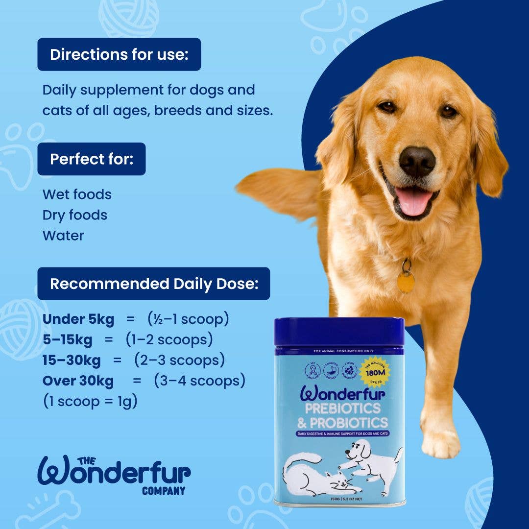Wonderfur - Wholesale Pet supplement – Cat/dog - Wonderfur Prebiotics & Probiotics for dogs and cats 150g8