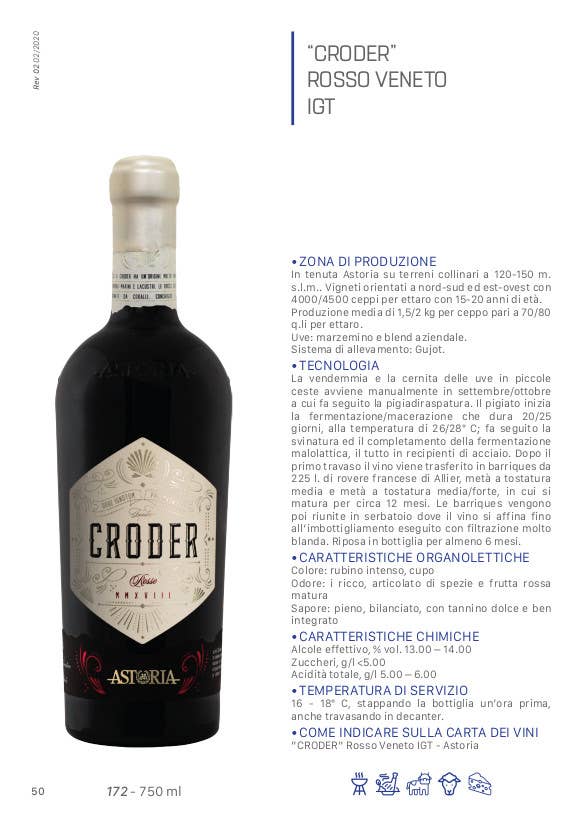 Metina SAS - Wholesale Red Wine - Croder Venezie IGT Astoria TOP Wines 75 cl.2