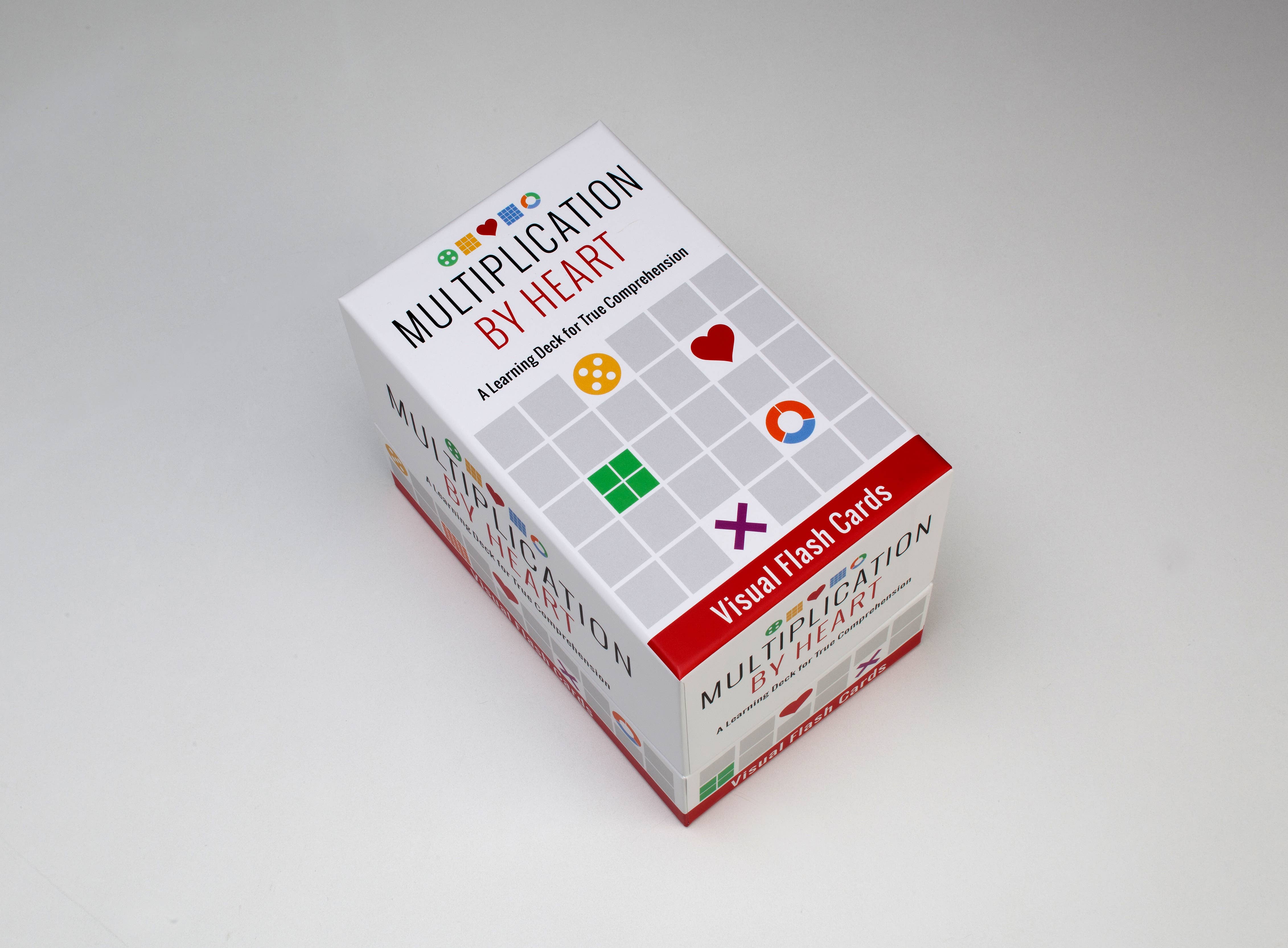 MATH FOR LOVE - Wholesale Learning Cards - Kids & Baby - Multiplication by Heart Learning Cards for Kids2