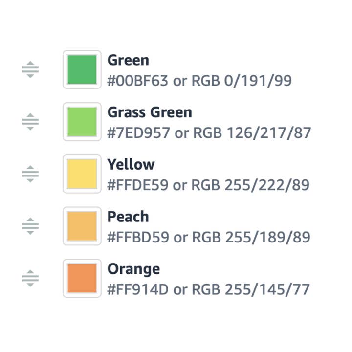 Rare Creative Expressions - Wholesale Trucker hat – Unisex - Custom Richardson 112 Hat with Your Text Embroidered Trucker5