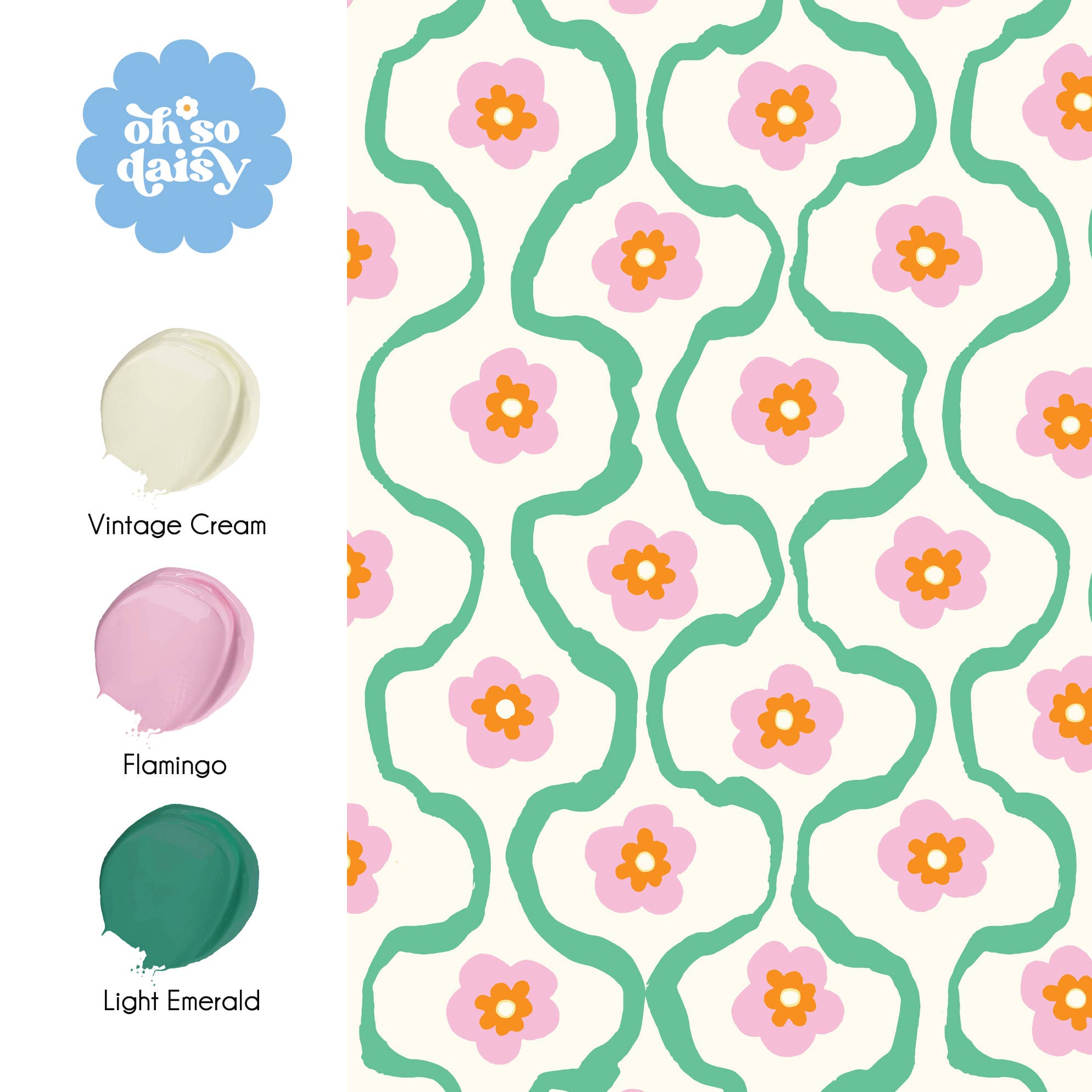 Oh So Daisy – wholesale Wallpaper – WIGGLE WIGGLE CREAM WALLPAPER1