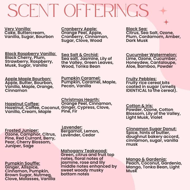 The Perfect Match Shop - Wholesale Travel Candles - I can't say I do without you2
