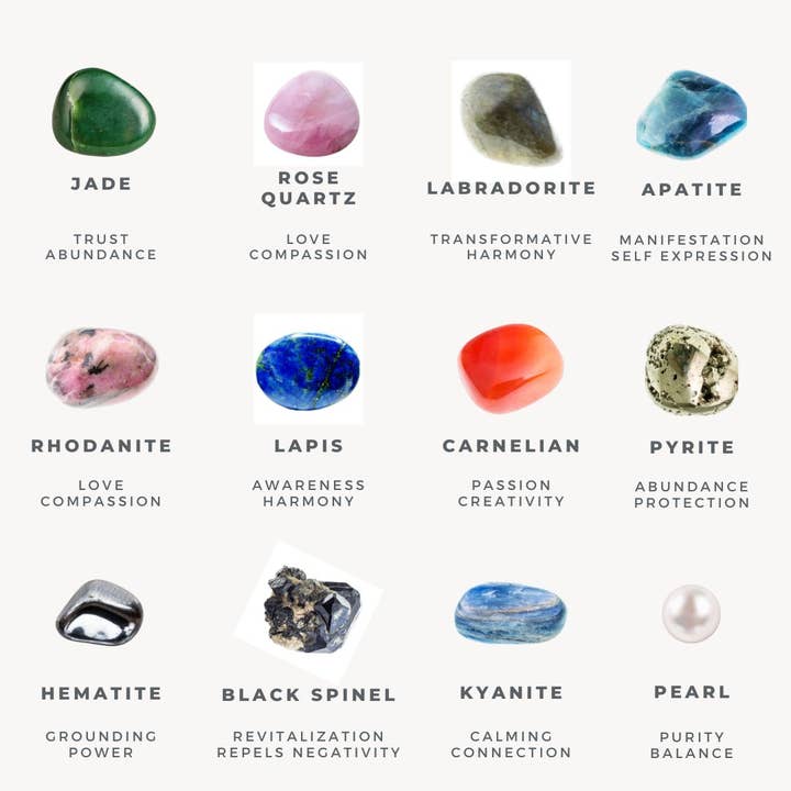 Tatiana M Designs - Wholesale Beaded Bracelet - Nina 2mm Gold Filled & Gemstone Bracelet8