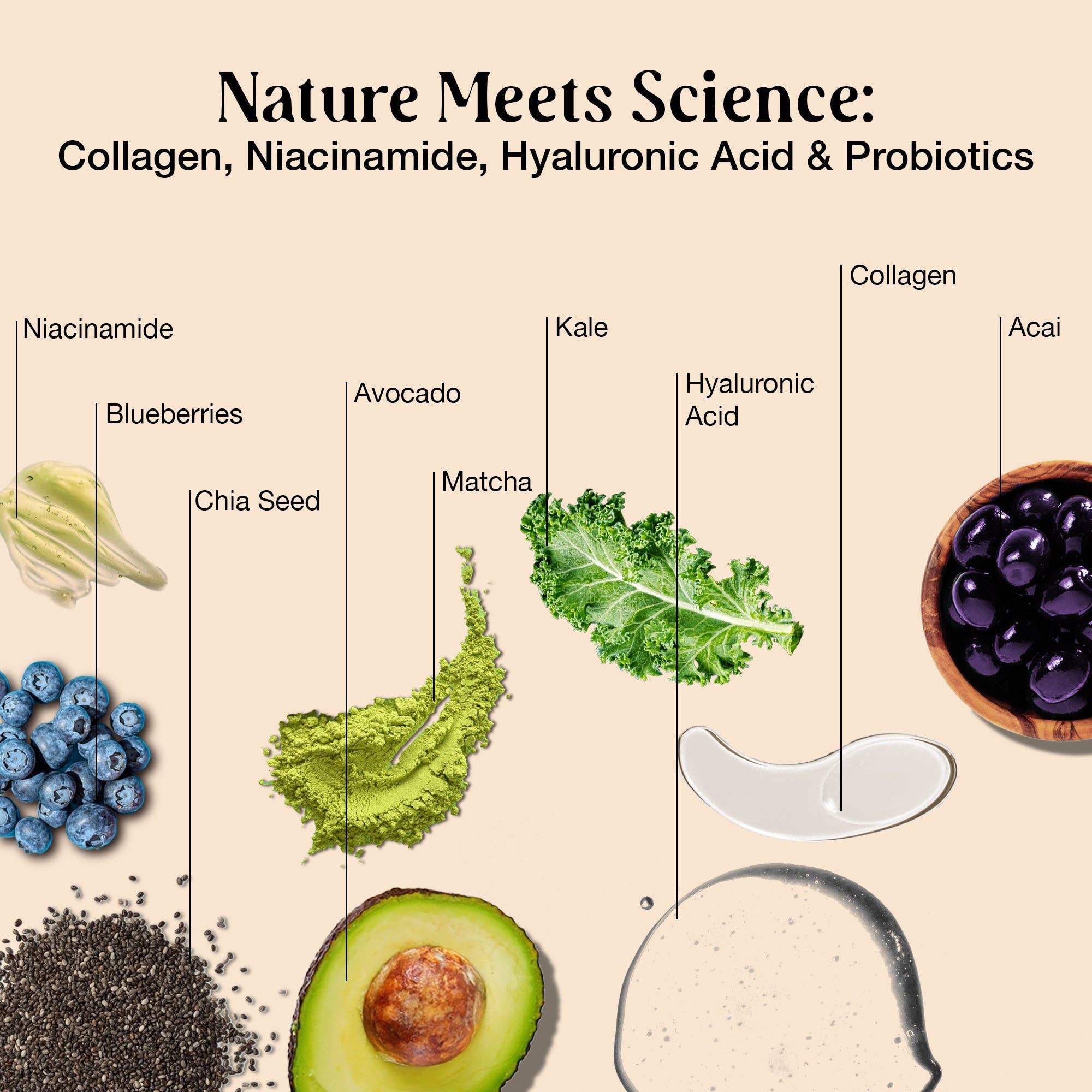 Livaclean - Wholesale Skincare Face Mask - 12 ct Collagen Face Mask with Superfoods3