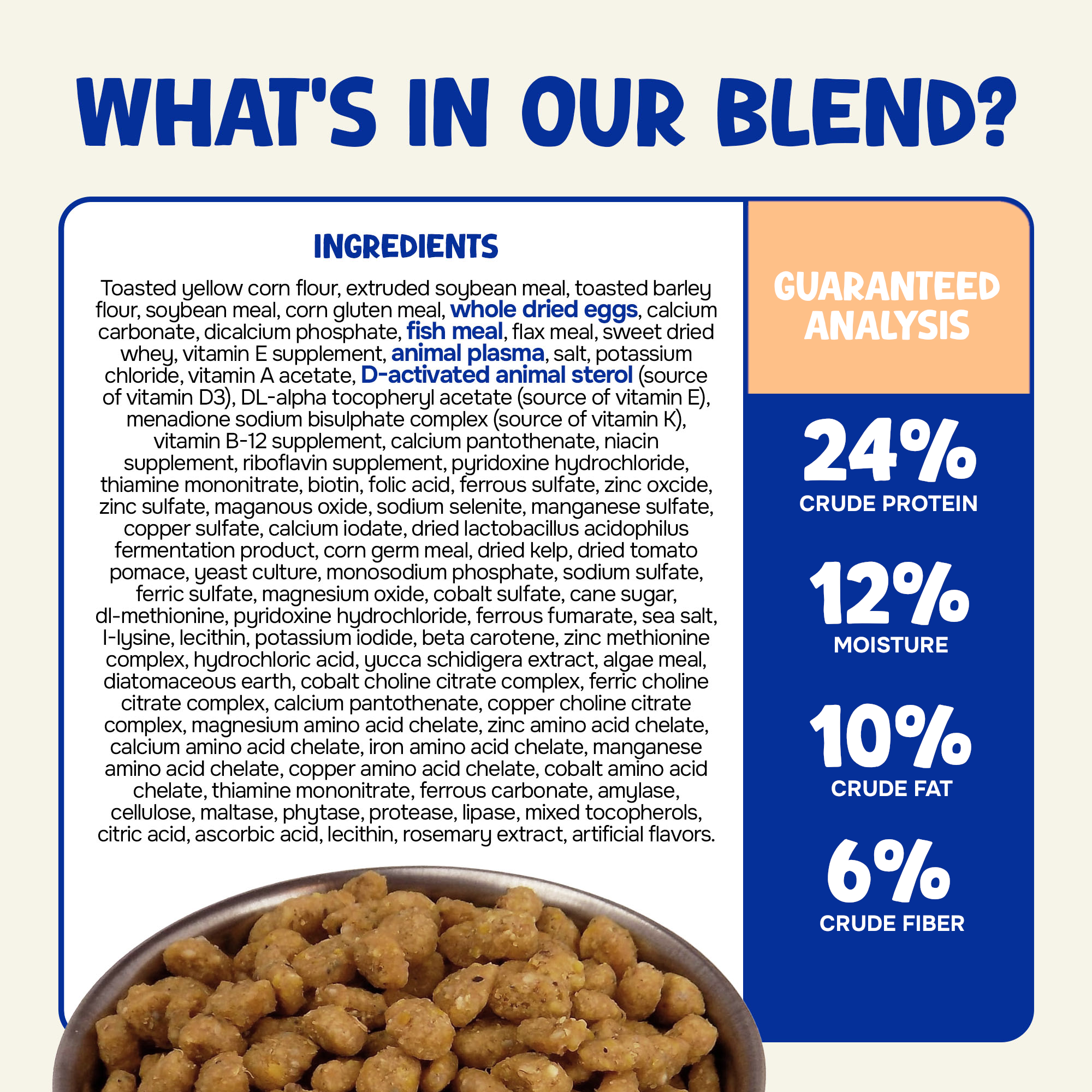 Suncoast Sugar Gliders - Vendita all'ingrosso Cibo per animali - Non cani o gatti - Happy Glider Sapore di Miele e Nettare (1,5 libbre)3