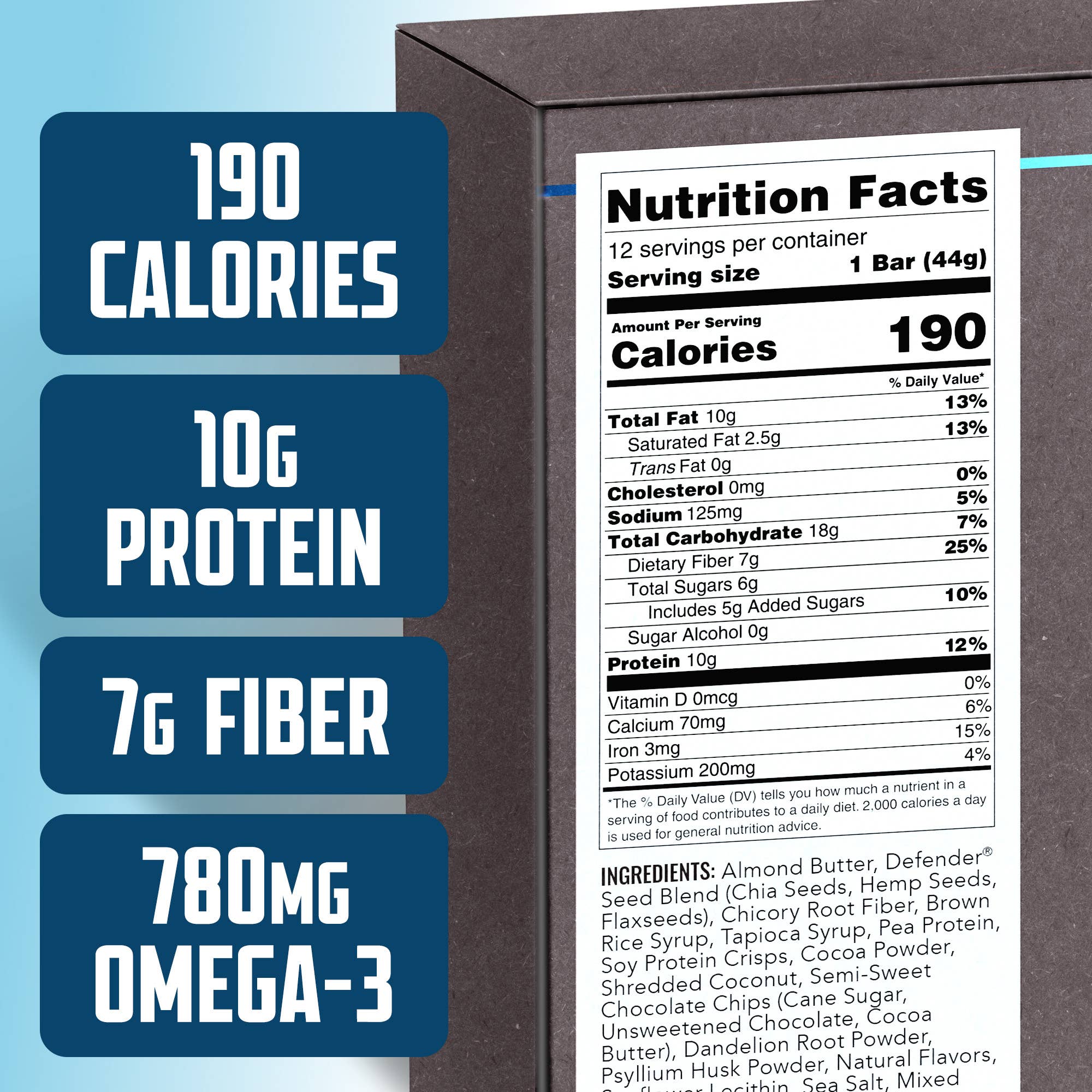 Defender Bar – wholesale Retailer display – Food & Drink – NEW: Free Wooden Display, Defender Bar, 3 Flavors (216 Bar)16