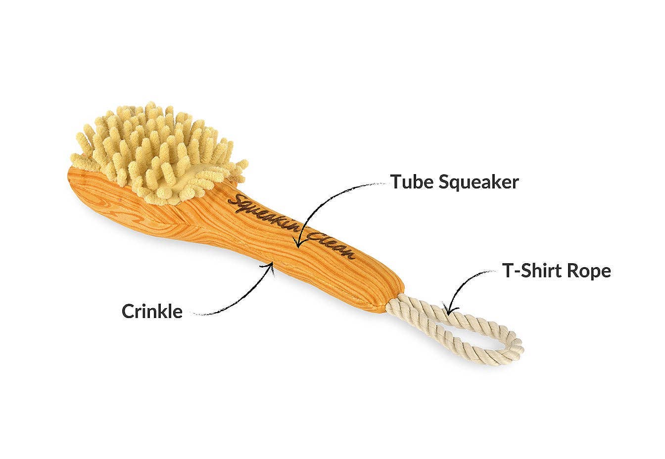 Only An Ocean Europe - Wholesale Pet Toy - Dog - P.L.A.Y Splish Splash Bark n' Bristles3