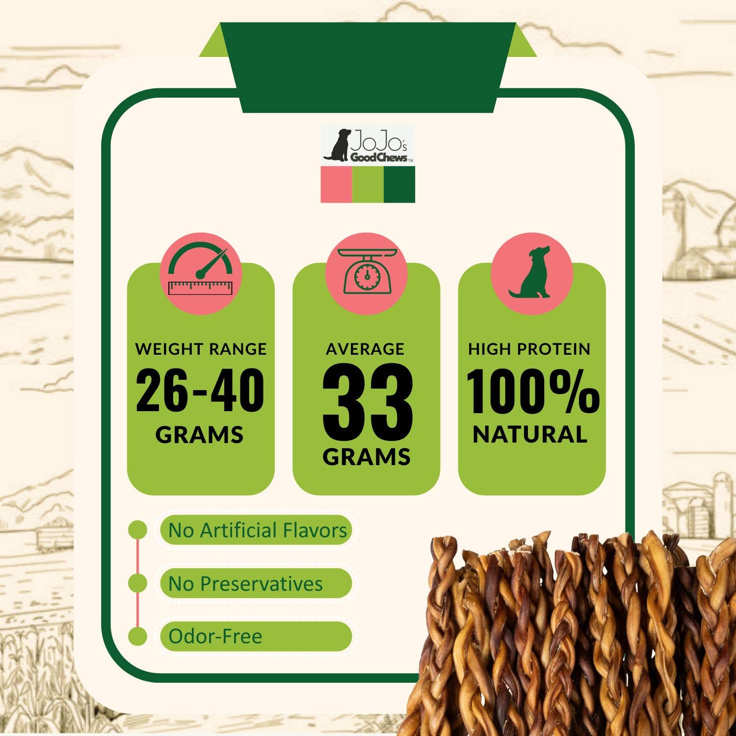 Jojo Modern Pets - Wholesale Pet Treats - Dog - 12” Thin Braided Bully Sticks | All-Natural Dog Treats  4