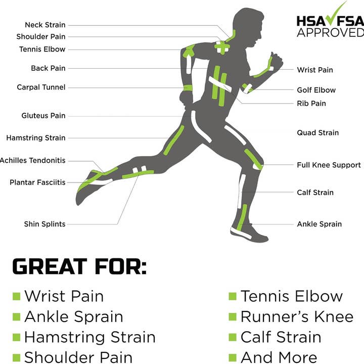 Style Asia - Wholesale Fitness Equipment - Green Drop Kinesiology Tape 2