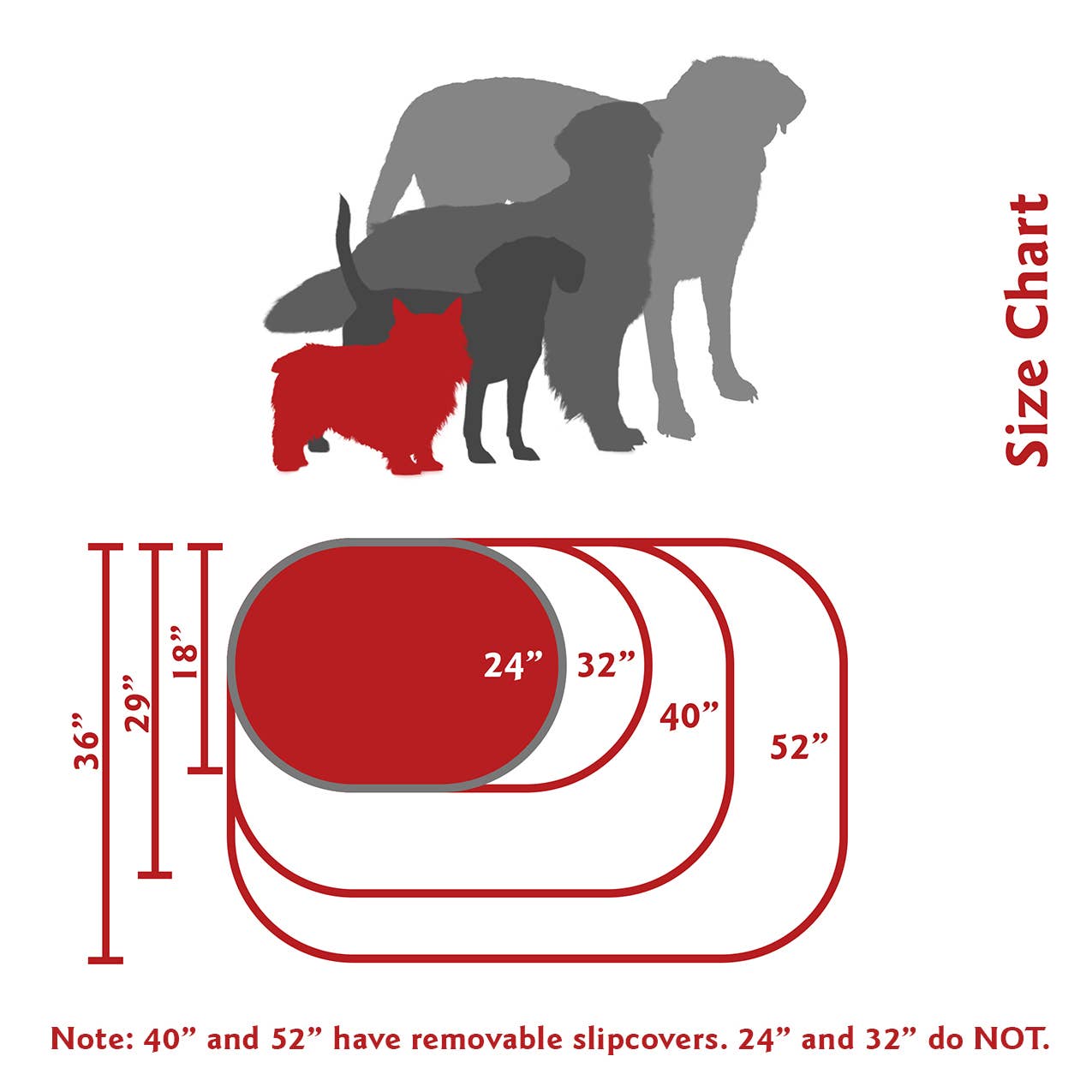 Majestic Pet Products - Vente Panier – chien - Panier pour chien Villa Bagel20