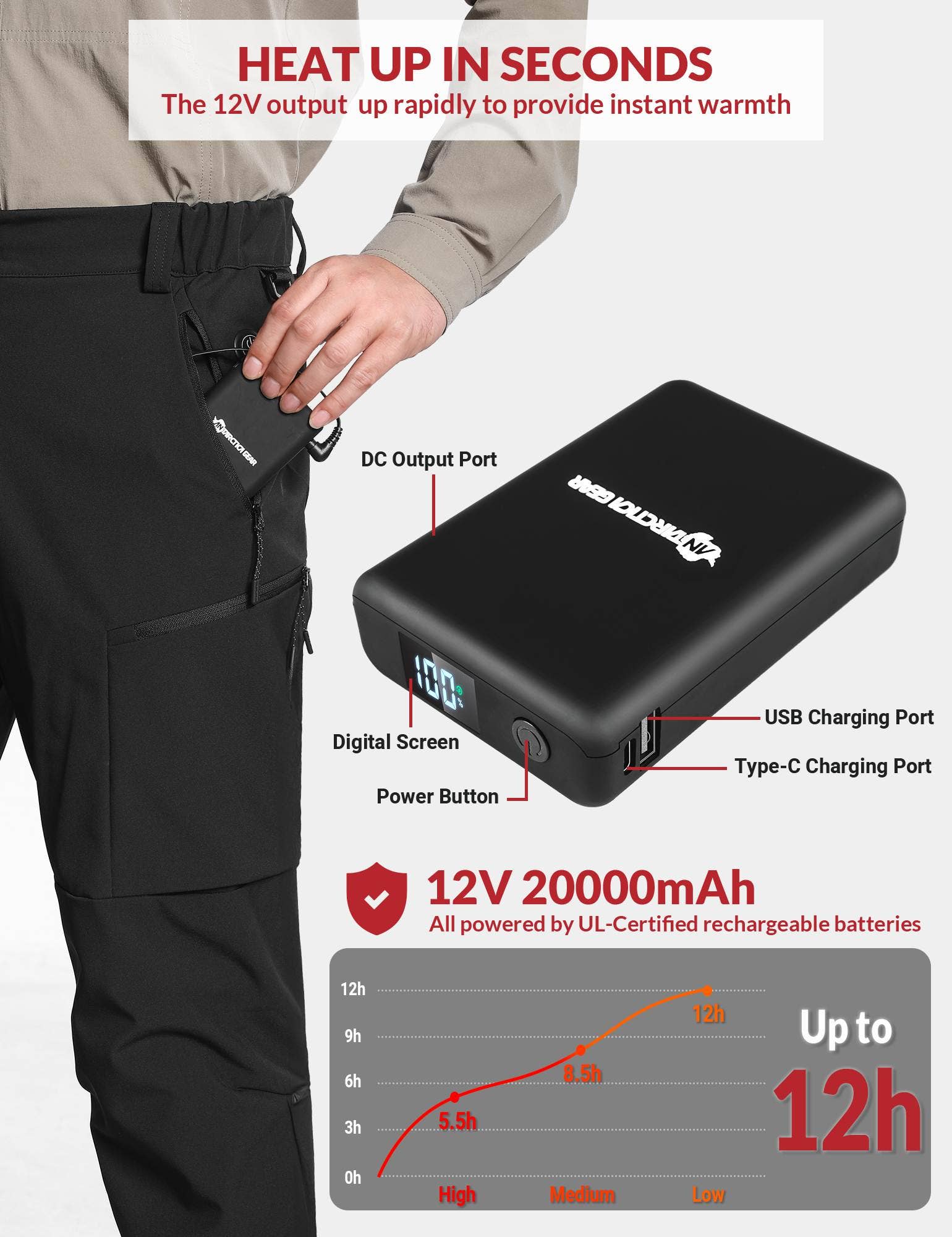 Antarctica Outdoors - Wholesale Pants - Men's - ANTARCTICA GEAR Heated Pants for Men, with 12V/20000mAh Battery3