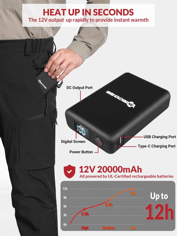 Antarctica Outdoors - Wholesale Pants - Men's - ANTARCTICA GEAR Heated Pants for Men, with 12V/20000mAh Battery4