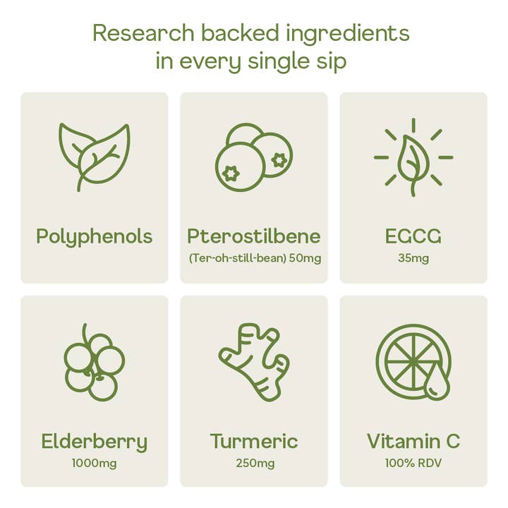 Happy Being - Wholesale Iced Tea - 16 Pack Peach7