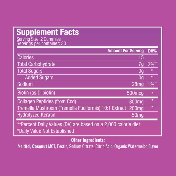 Plant People - Wholesale Oral Supplement/Vitamin - WonderBeauty - Hair, Skin & Nails Gummies