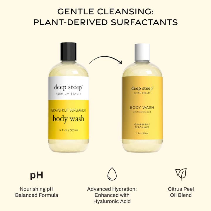 Deep Steep Clean Beauty - Wholesale Body Wash/Shower Gel - Body Wash - Grapefruit Bergamot 17oz5