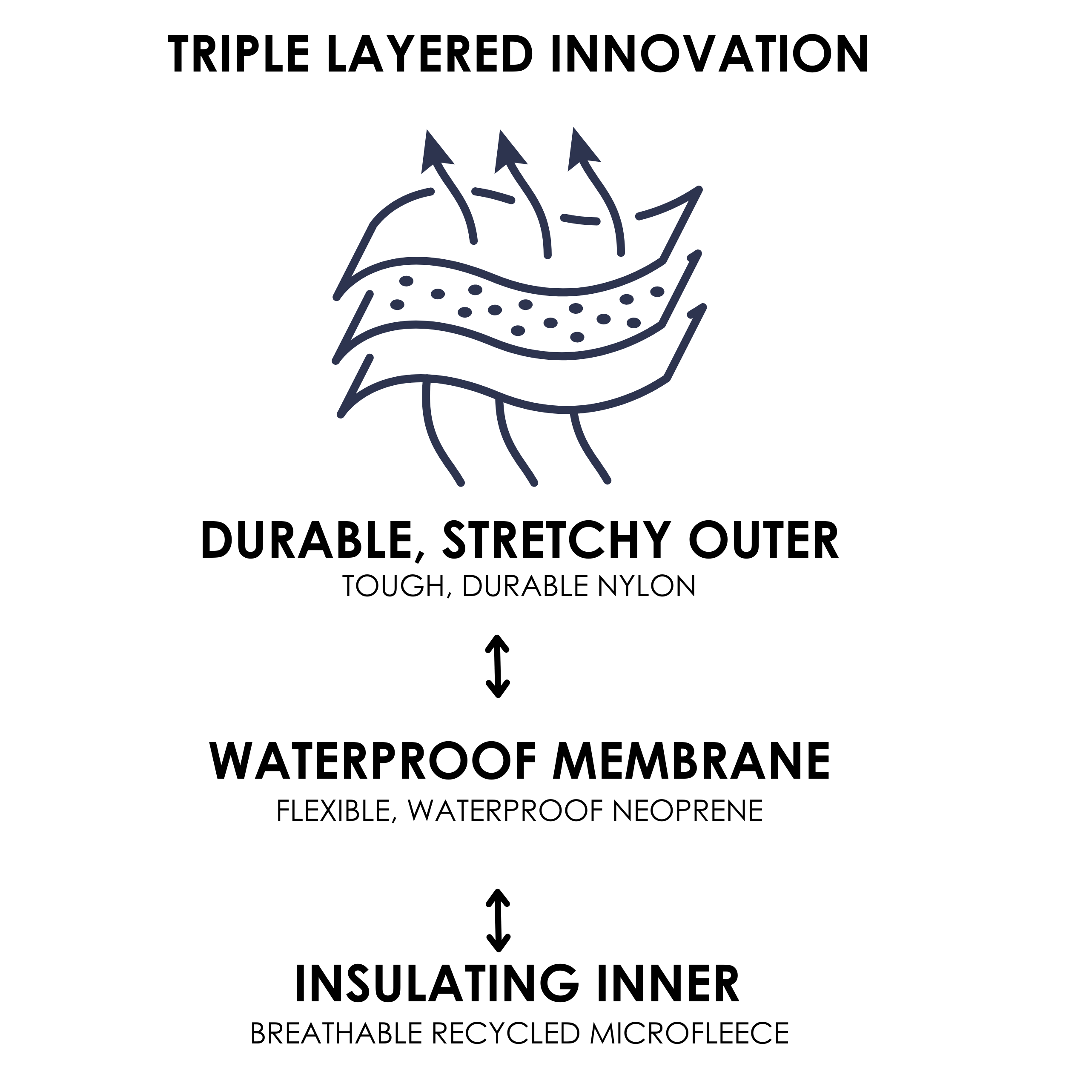 Grubbybub – wholesale Rain Boots – Child – GumBooties: GumBoots Re-Invented for Early Walkers3