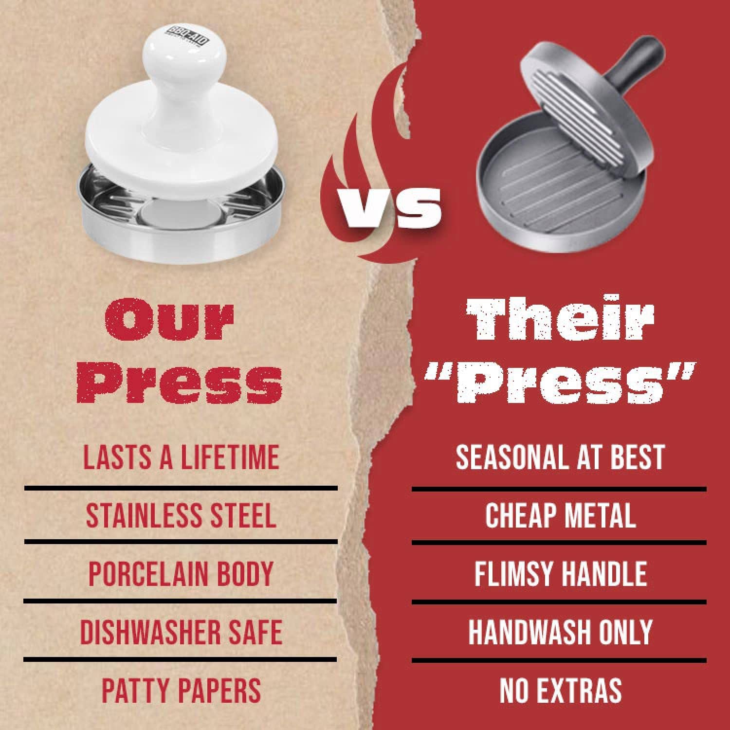 BBQ-AID - Wholesale Kitchen Tool/Gadget - Porcelain Burger Press4