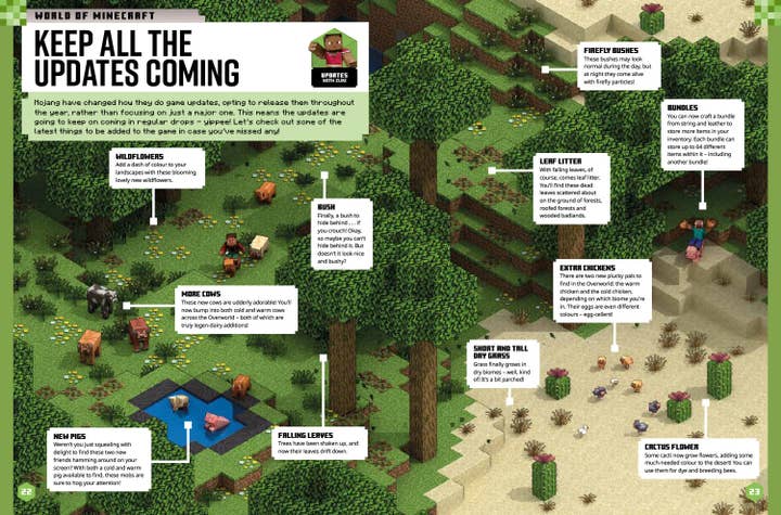 HarperCollins - Wholesale Coloring & Activity Book - Kids & Baby - Minecraft Annual 2026 : Mojang AB4